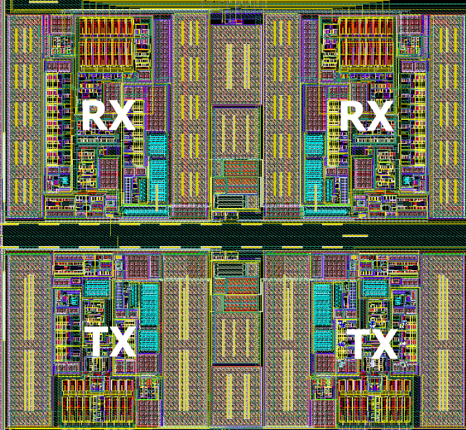 Maski technologiczne transceiver'a Prototypowy układ zawiera dwa odbiorniki i dwa nadajniki Jedna para Rx-Tx jest wewnętrznie