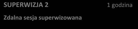 ZJAZD 1 sobota - niedziela MENTOR COACHING PLUS PROGRAM /SCHEMAT/ MENTOR COACHING GRUPOWY /8 godzin/ MENTOR COACHING PLUS MENTOR COACHING INDYWIDUALNY /3 godziny/ BONUS SZKOLENIE COACHING JAKO