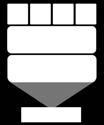 First Generation Wiele Systemów