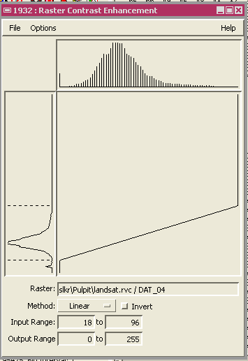 0 - -------------------------------------------255 0 - -------------------------------------------255 Histogram ekranowy Histogram