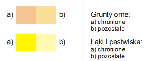 Zakres szczegółowy ćwiczenia (nowa kalka sozologiczna) Wykonać analizę występowania form ochrony środowiska na obszarze arkusza opracowywanej mapy, które zgodnie z treścią Ustawy o planowaniu i