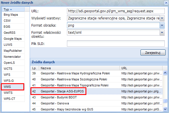 3. Źródła danych Usługbirca serwisu mapweg Gemeliprtal ma mżliwść wyświetlania danych przestrzennych pchdzących z różnych źródeł zewnętrznych.