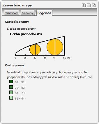 Zawartość mapy Legenda Symbole