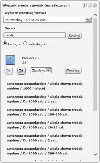 Wyszukiwanie zjawisk tematycznych Wybór warstwy tematycznej