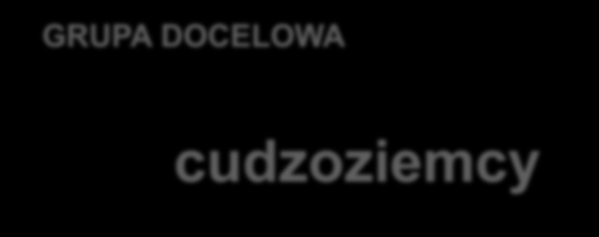 Dla W podróży kogo?