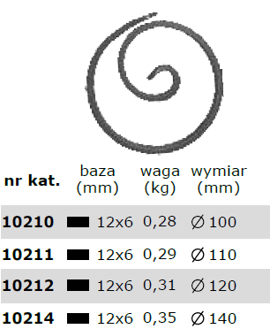 -9-1,10zł 1,60zł 1,10zł 1,90zł 1,20zł 2,20zł 1,20zł 2,50zł