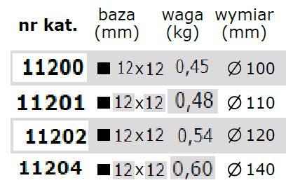 -11-1 17,50zł 18,50zł 2,70zł 2,80zł 3,20zł 2,20zł 3,00zł