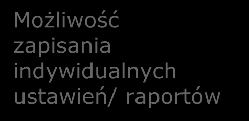 Smart Reporting (BI) narzędzie do raportowania i analizy kosztów Technologia webowa Intuicyjny interface Możliwość zapisania