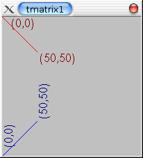 Transformacje - przykład 1 Macierz transformacji II void Transformation::paintEvent(QPaintEvent* e) QPainter p(this); p.setpen(qt::red); p.drawline(0, 0, 50, 50); p.setpen(qt::darkred); p.