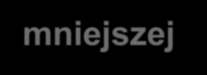 Wpływ sztywności bariery ochronnej na poprawę bezpieczeństwa