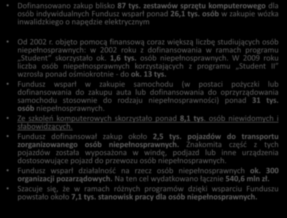 Dofinansowano zakup blisko 87 tys. zestawów sprzętu komputerowego dla osób indywidualnych Fundusz wsparł ponad 26,1 tys. osób w zakupie wózka inwalidzkiego o napędzie elektrycznym Od 2002 r.