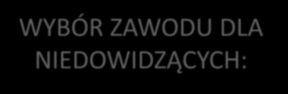 WYBÓR ZAWODU DLA NIEDOWIDZĄCYCH: Osoby niedowidzące odznaczają się dużą różnorodnością pod względem siły wzroku, trudno określić zawody, które są dla nich dostępne.