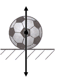 Zadanie 10. Zawodnik kopnął piłkę pionowo w górę. Który wykres przedstawia zależność wartości prędkości piłki od czasu ruchu? v ( s m ) v ( s m ) A. t (s) B. t (s) v ( s m ) v ( s m ) C. t (s) D.
