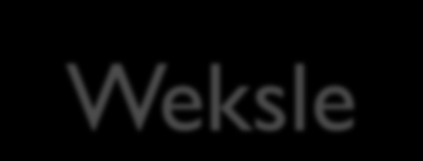 Weksle Poręczyciel - osoba, która awalizuje weksel.