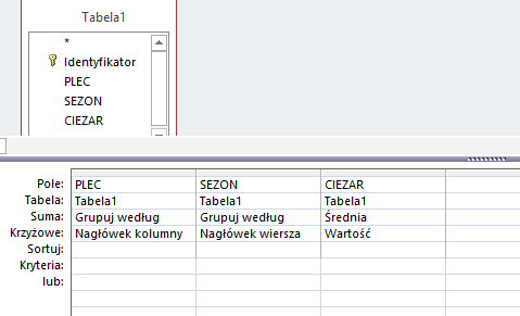 Proste kwerendy krzyżowe ze średnimi Access 2003 i starszy Kliknąć dwukrotnie na kwerenda, zgodzić się na przetwarzanie Tabeli1 Wybrać opcję Utwórz kwerendę w widoku projektu Z menu Kwerenda wybrać