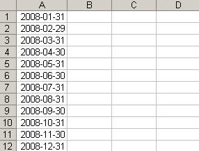 Rys. 2. Daty ostatnich dni kaŝdego miesiąca 4.