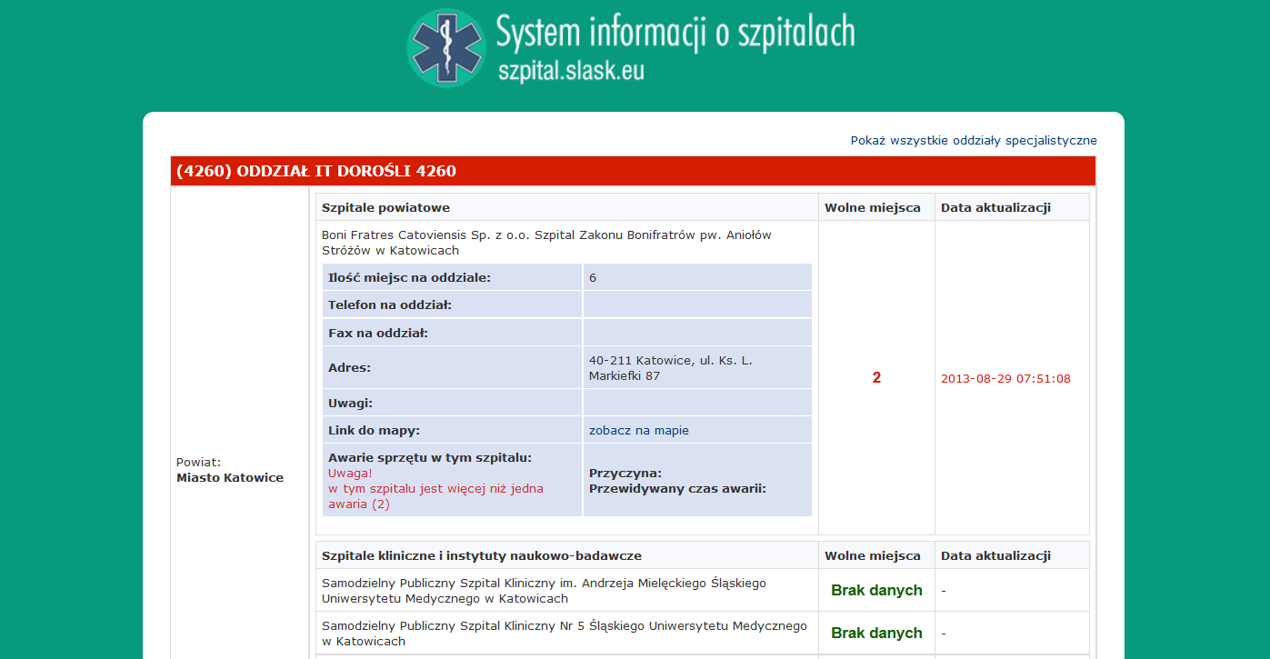 Widok raportu wg oddziałów specjalistycznych Raport szczegółowy dot. oddziału w wybranym szpitalu. Lista szpitali zawierających w strukturze organizacyjnej dany oddział specjalistyczny.