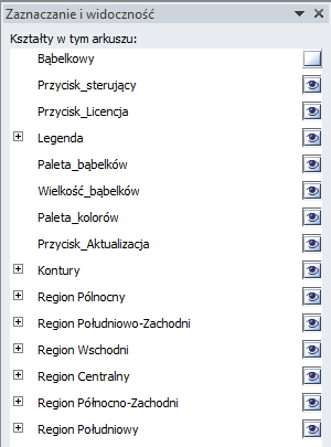 b. Wykres bąbelkowy Wykres bąbelkowy jest diagramem, który przedstawia jednocześnie 3 wymiary zjawiska, umieszczone na osi X, Y oraz jako wielkość bąbelka.