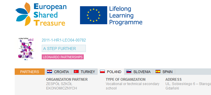 wszystkich krajach partnerskich i został oznaczony w Europejskiej Bazie Projektów EST