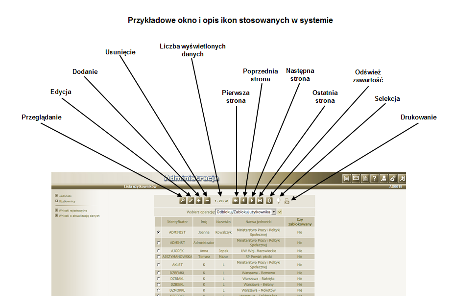 Wstęp Wstęp Podstawową funkcją Statystycznej Aplikacji Centralnej jest wspieranie procesu zbierania sprawozdań, z zakresu wspierania rodziny i systemu pieczy zastępczej, wykonanych w oparciu o