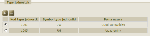 Administracja Użytkownik może utworzyć raport według: - Jednostek/pracowników zarejestrowanych w systemie; - Przesłanych sprawozdań.