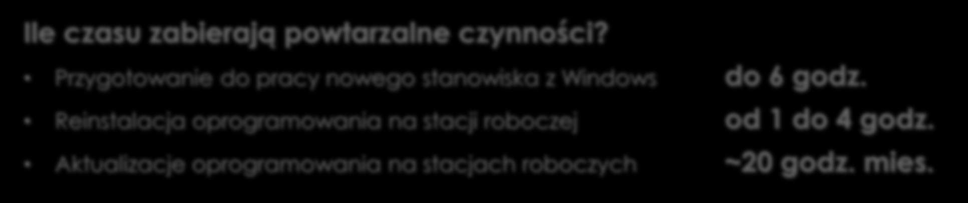 Zwykły dzień pracy administratora IT Administracja i utrzymanie kont użytkowników Instalacja oprogramowania Utrzymanie systemów Reinstalacja oprogramowania po awariach stacji roboczych Aktualizacja