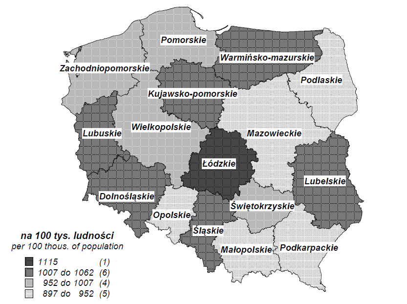 Współczynniki zgonów