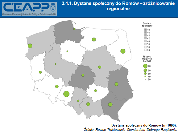 Romowie są w Polsce jedną z definiowanych ustawowo mniejszości etnicznych.