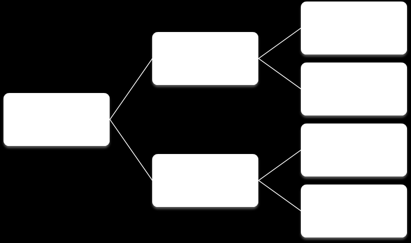 Rysunek 3.