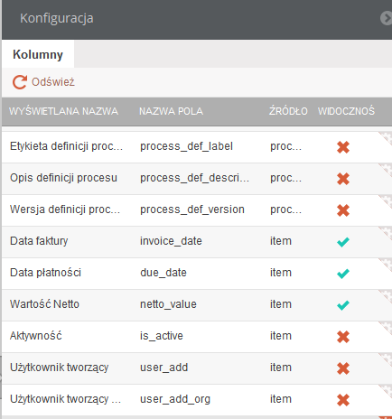 Dla danego pola dostępne są następujące akcje: Rysunek 9 Konfiguracja pól - edycja nazwy wyświetlanej dla danego pola - uwidocznienie pola na liście procesów - ukrycie pola na liście procesów 5 Opis