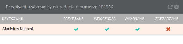 sprawdzania w jakim stanie się on znajduje, kto jest potencjalnym wykonawcą aktualnego zadania w procesie oraz kto zadanie przyjął do realizacji (jest jego wykonawcą). 5.1.