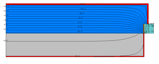 Wartość współczynnika przenikania ciepła U dla okna: U B = 1,3 [W/m²K] Wartość liniowego współczynnika przenikania ciepła Ψ e : U A = 0,145 [W/m²K] U B = 1,3 [W/m²K] L A = 1,4 [m] L B = 0,1 [m] L =