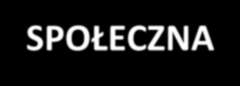 OD WYCHOWANIA PRZEDSZKOLNEGO PRZEZ NAUCZANIE ZINTEGROWANE DO NAUCZANIA PRZEDMIOTOWEGO 1. EDUKACJA POLONISTYCZNA. Wspomaganie rozwoju umysłowego w zakresie wypowiadania się. Dbałość o kulturę języka.