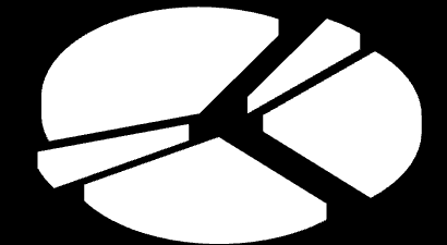 572 national business entities were incorporated in the REGON register of Biała Podlaska in the year 2010, which is 86 more than in the year 2006. There were ca.