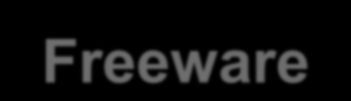 Freeware licencja oprogramowania umożliwiająca darmowe rozprowadzanie aplikacji bez ujawnienia kodu źródłowego.