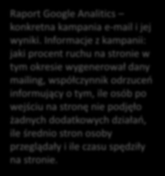 Raportowanie kampanii e-mail integracja z Google Analytics Poszczególne kampanie prowadzone przez Target- Media w danym tygodniu z ich nazwami.