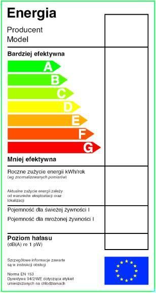 etykieta efektywności energetycznej informuje m.in. o rocznym zużyciu energii, pojemności komór chłodniczych itp. Rys. 2.