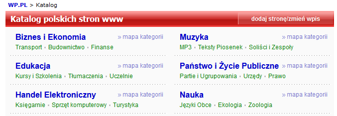 Katalogi tematyczne (stron www) Katalogi tematyczne stanowią wynik ludzkiej pracy.