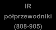 ŚWIATŁO WPŁYW NA TKANKI MLS POWIERZCHOWNE CHROMOFORY białka DNA/RNA melanina tetrapirole OKIENKO TERAPEUTYCZNE H 2 0 (nm) 200 400 600 800 1000