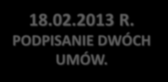 NOWE UMOWY KONTRAKTOWE KANALIZACJA SANITARNA KONTRAKT 14: Iława-Sowiny, Oś.