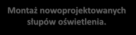 MODERNIZACJA GMINNEGO OŚWIETLENIA Wymiana istniejących opraw na energooszczędne PLANOWANY TERMIN ZAKOOCZENIA I ETAPU: KONIEC MARCA 2013 R. Zaawansowanie prac: ok.