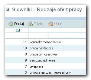 Jego przykładowy wygląd obrazuje poniższa ilustracja: Rodzaje