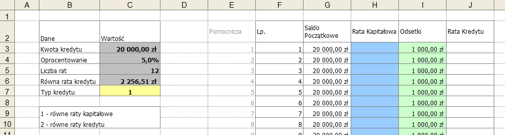 Następnie opierając się na założeniu, że ustalona wcześniej równa rata kredytu zawiera ratę kapitałową i odsetki, można ustalić ratę kapitałową jako różnicę raty kredytu i odsetek (Rys.X.