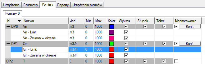Zgodnie z powyższym opisem, użytkownik ma do dyspozycji trzy kryteria alarmowe: Kryterium procentowe: alarm jest generowany, gdy przekroczono zadeklarowany przez użytkownika procent zużycia limitu.