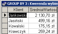 1. Oblicz średnią wartość zamówień klienta o nazwisku Krawczyk: SELECT Avg(Wartosc) AS SredniaWartosc FROM Zamowienia WHERE Klient=