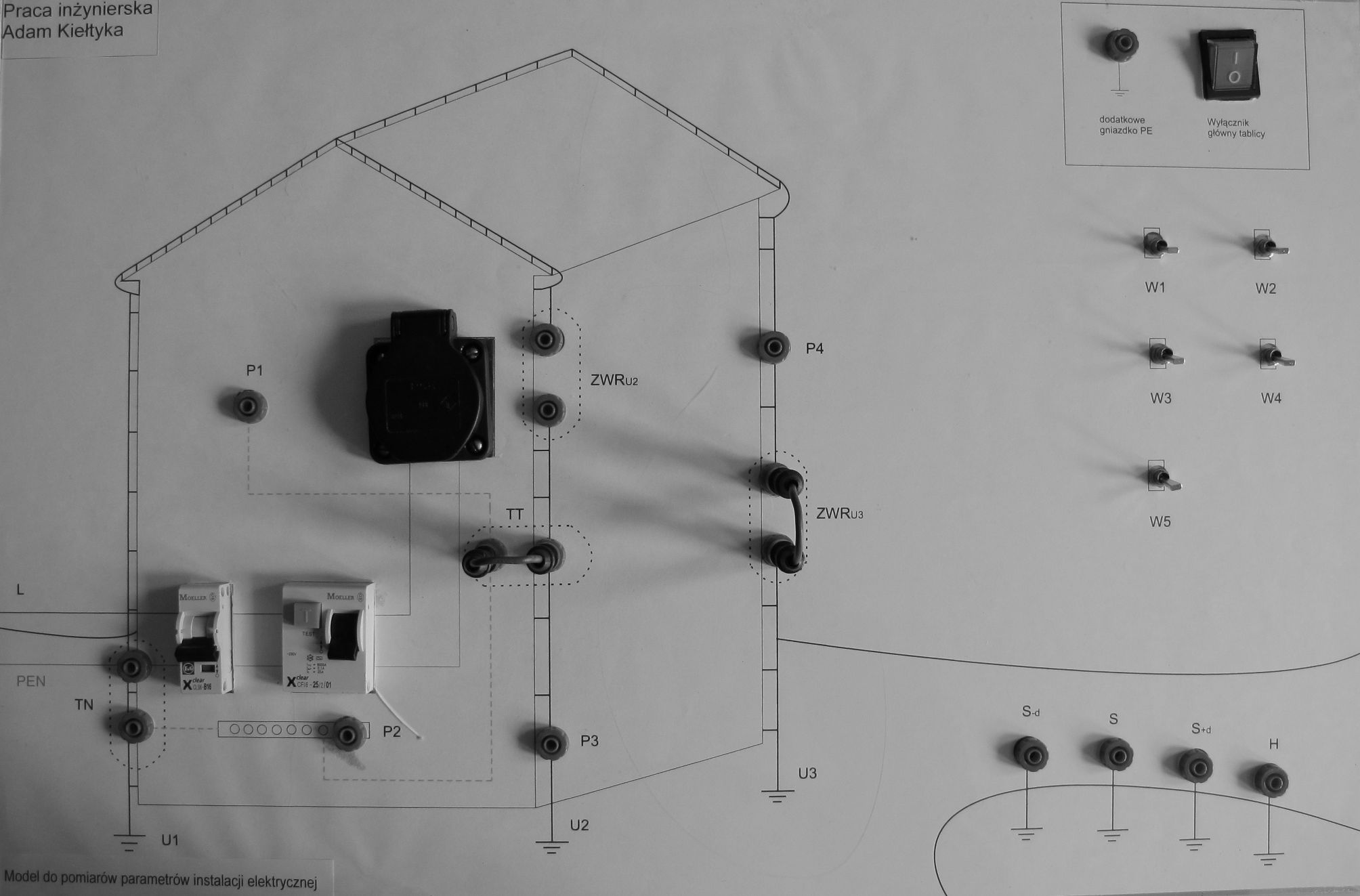 1. Model instalacji elektrycznej Obiektem badania jest dydaktyczny model instalacji elektrycznej zabudowany w tablicy na stanowisku laboratoryjnym. Model wykonał inż.