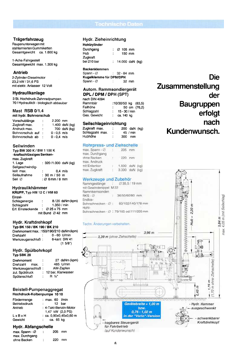 Urządzenie do wyciągania żerdzi Podwozia siłownik z przelotem Podwozie z gąsienicami gumowymi zbrojonymi przelot Ø 105 mm ciężar całkowity ca. 1.800 kg posuw 150 mm siła ciagu podwozie 1-o osiowe przy 210 bar 14.