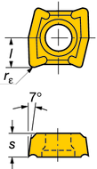 WIRCNI Wiertła Coromant U Płytki do wierteł Coromant U R416.2, R416.21, R416.22 Centralna Zewnętrzna LCMX 02 LCMX 02 LCMX 03/04 C-53 P-53 R-WM D c 12.7-17.0 mm D c 0.500-0.669 cala D c 12.7-17.0 mm D c 0.500-0.669 cala D c 17.