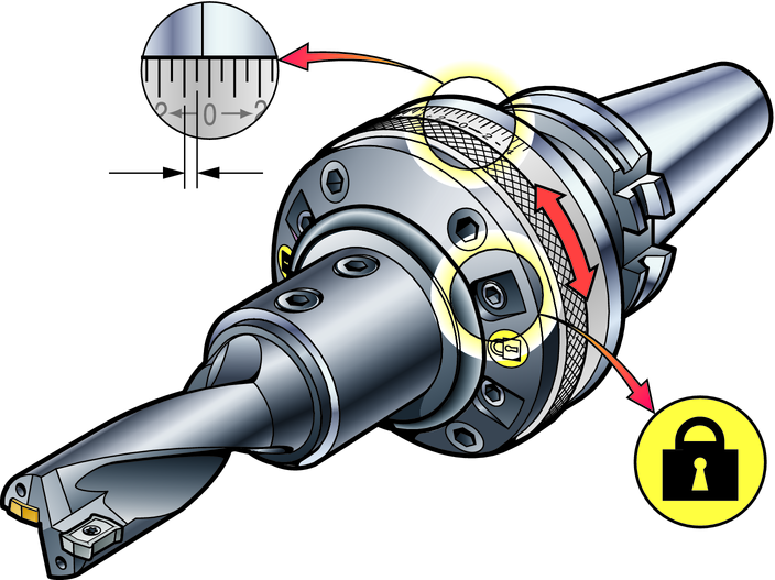 WIRCNI Uchwyt nastawny do wierteł Uchwyt nastawny Coromant do wierteł z chwytem cylindrycznym ze spłaszczeniem (ISO 9766) Zakres pracy: Średnica nominalna +1.4 mm (+0.055 cala).