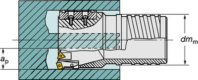 WIRCNI Wiercenie głębokich otworów - System STS łowica trepanacyjna T-MAX 420.7 - na zamówienie klienta Z płytkami wymiennymi Zakres średnic 112.00-250.00 mm (4.409-9.